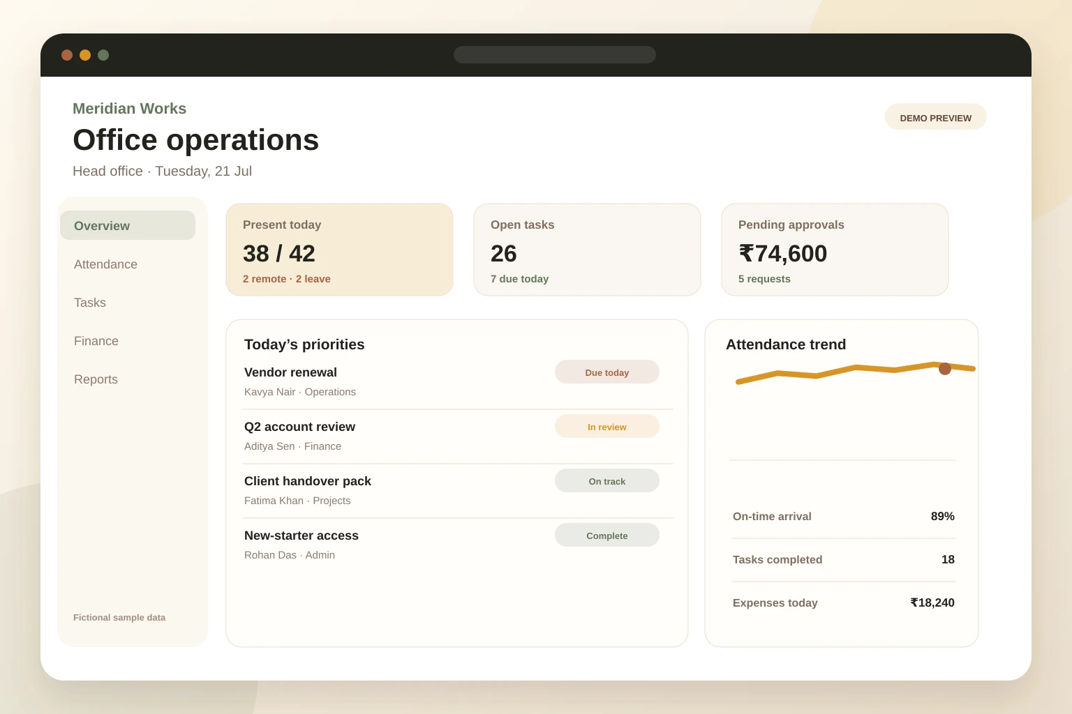 Demo office dashboard with attendance, tasks, approvals, expenses, and daily priorities